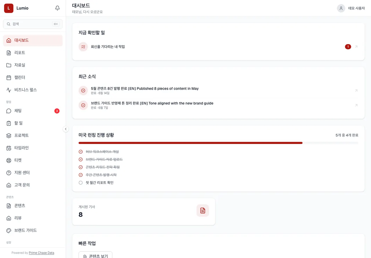 Lumio HubOS dashboard showing project updates, launch progress, quick actions, tickets, and recent articles